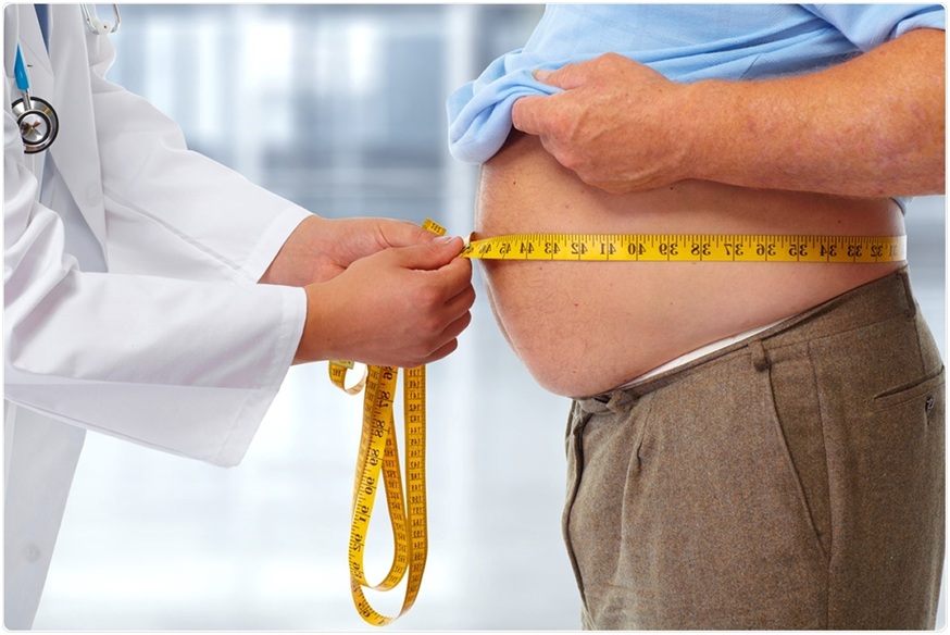 Facts About Obesity You Didn’t Know