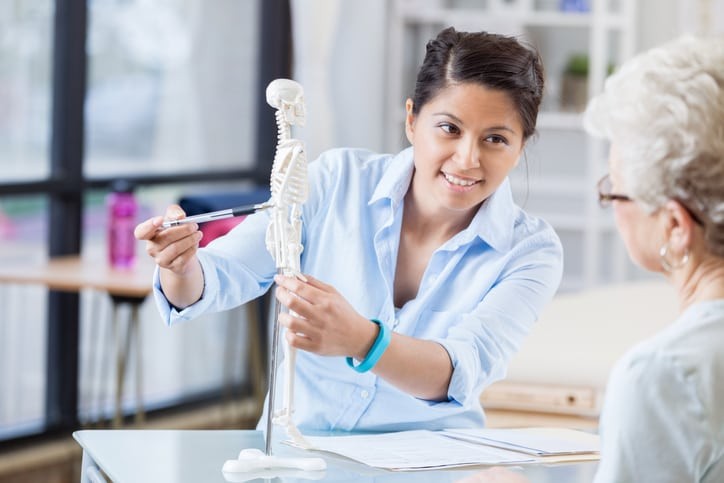 Types Of Bone Diseases And Disorders