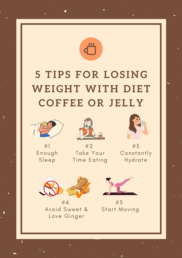 5 Tips for Losing Weight with Diet Coffee or Jelly