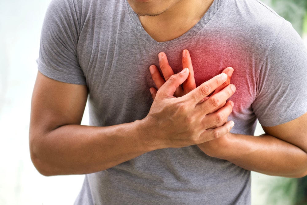 Chest Pain Treatment Options